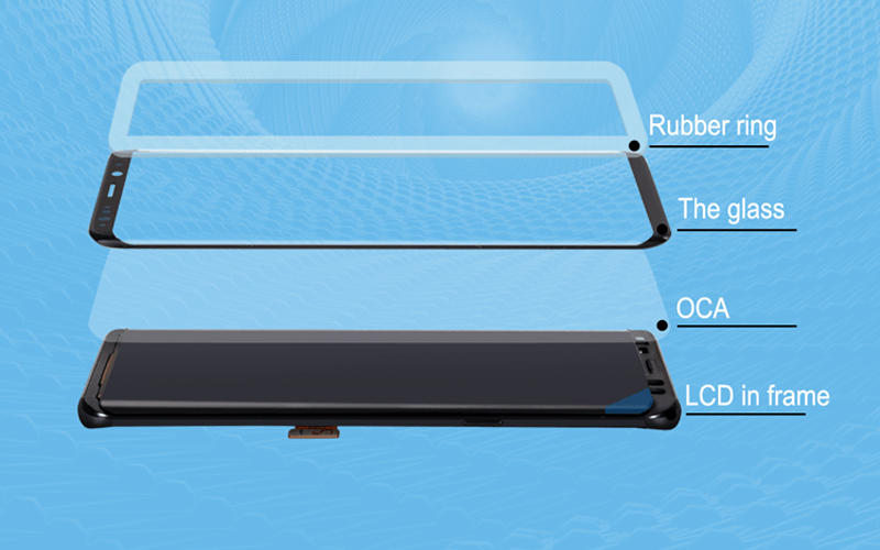 OCA Laminated Display