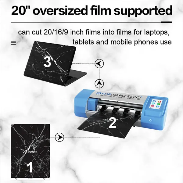 Oversized film supported